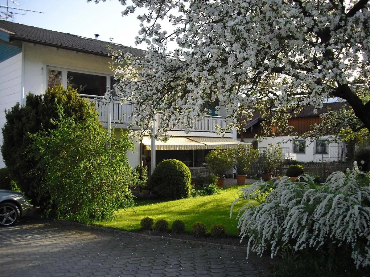 Haus Irmgard location